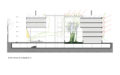 World Trade Center in Cornellà, Barcelona. Natural heating and cooling