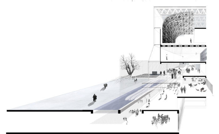 Museums: #2 Museum of the History of Polish Jews, Warsaw